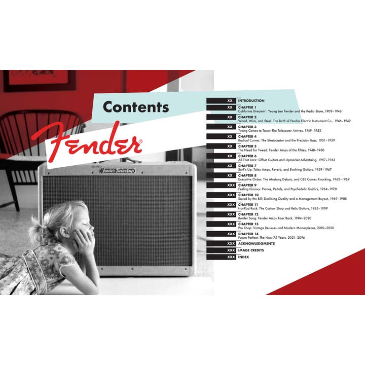 Fender 75 Years